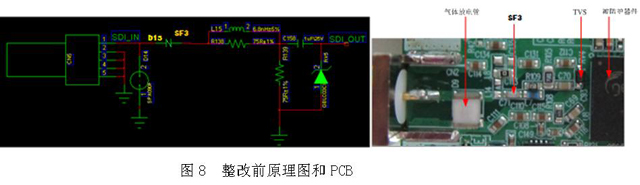 《國際電子商情》SPSEMI瞬雷電子 DVR產品ESD和浪涌案例分析