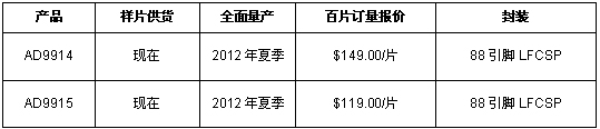 《國際電子商情》